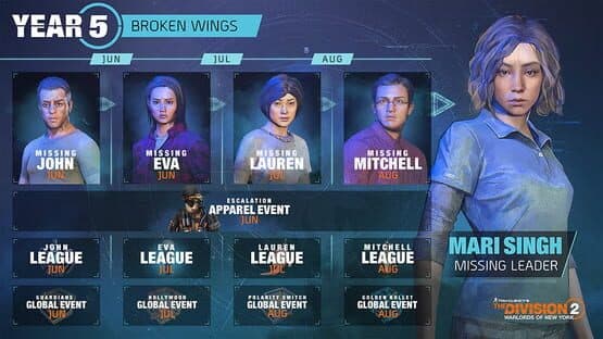The Division 2: Warlords of New York - Year 5 Season 1: Broken Wings — screenshot 3