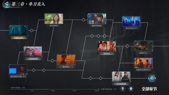 Fan Zhuan 21 Ke — screenshot 2
