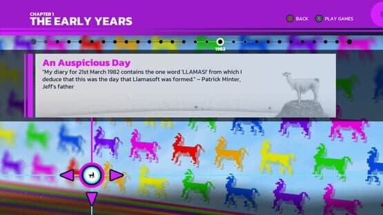 Llamasoft: The Jeff Minter Story — screenshot 3