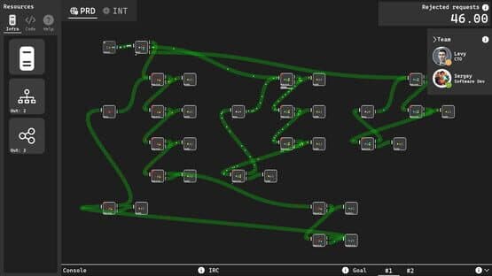 SysOps Saga — screenshot 2