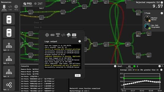 SysOps Saga — screenshot 3