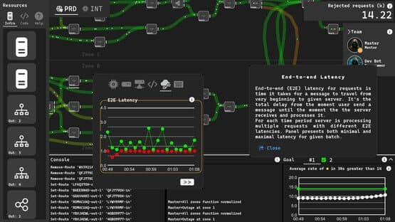 SysOps Saga — screenshot 4