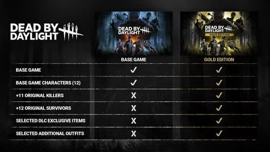 Dead by Daylight: Gold Edition — screenshot 2