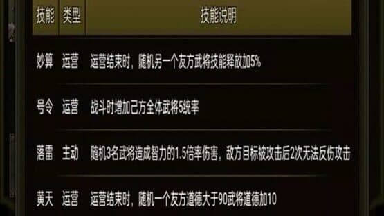 Three Kingdoms Battle Chess — screenshot 5