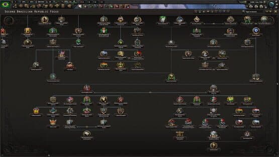 Hearts of Iron IV: Trial of Allegiance — screenshot 2