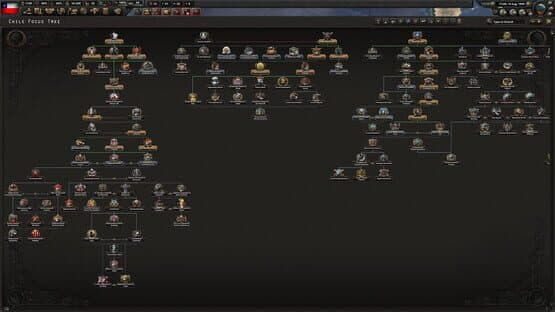 Hearts of Iron IV: Trial of Allegiance — screenshot 6