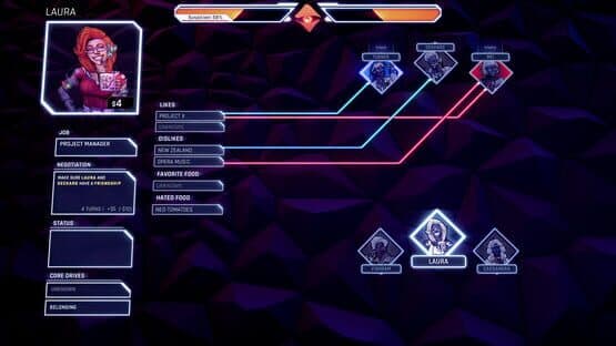 Ctrl.Alt.Deal — screenshot 3