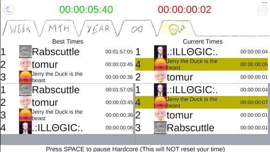 True Idle Simulator 2 — screenshot 4