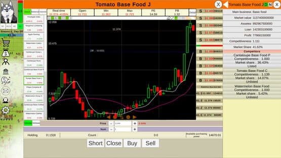 Stock: Retail investors — screenshot 1