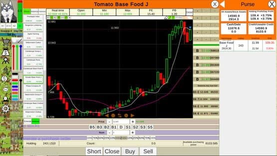 Stock: Retail investors — screenshot 2