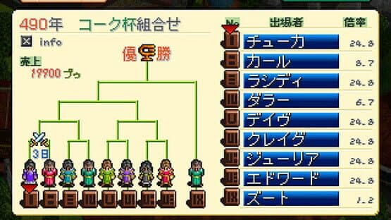 World Neverland 2: Pluto Kyouwakoku Monogatari - Experience of Fiction Life — screenshot 8