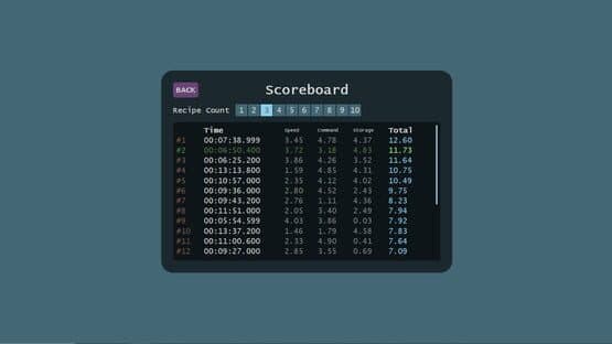 PromptCrafter — screenshot 5