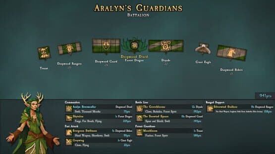 SOVL: Deepwood Guardians — screenshot 3