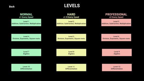 Mental Math Madness — screenshot 5