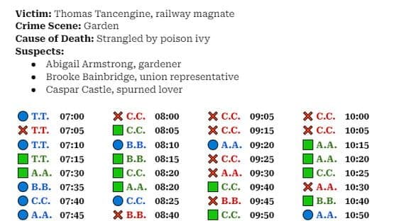 The Lonely Logs of Lincoln Lane — screenshot 3