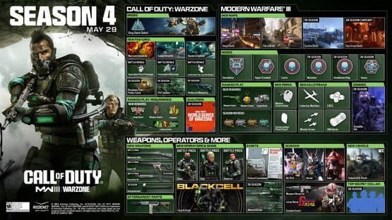 Call of Duty: Modern Warfare III - Season 4 — screenshot 2