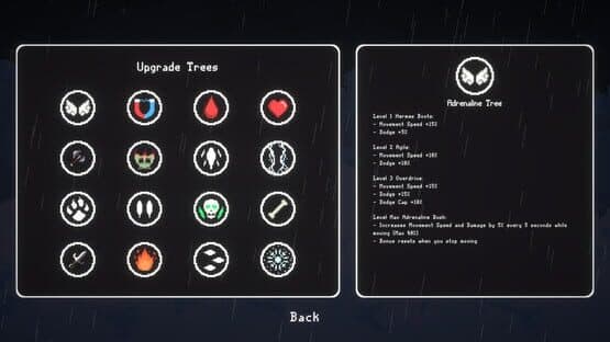 Eternal Rain — screenshot 5