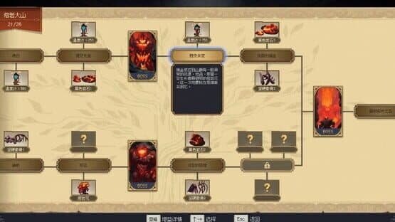 7th Domain: Tree of Chaos — screenshot 6