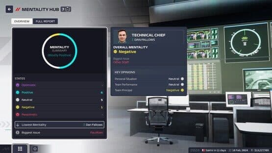 F1 Manager 2024: Deluxe Edition — screenshot 4