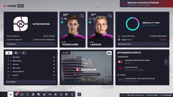 F1 Manager 2024: Deluxe Edition — screenshot 6