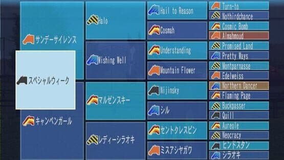 Gallop Racer 2006 — screenshot 8