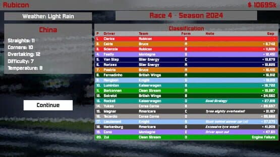 Formula Racing Manager — screenshot 1