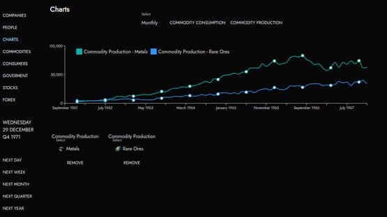 Shareholders — screenshot 2