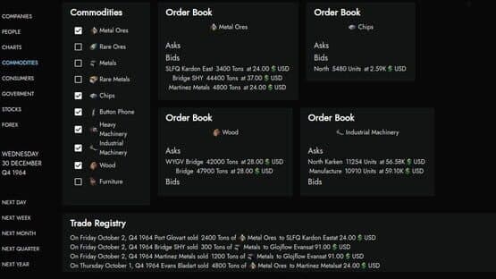 Shareholders — screenshot 4