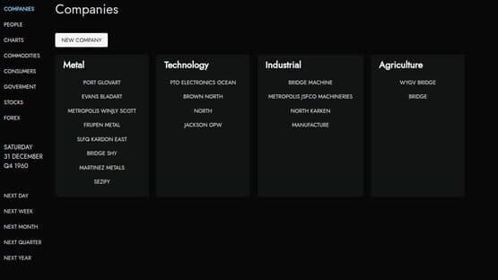 Shareholders — screenshot 5