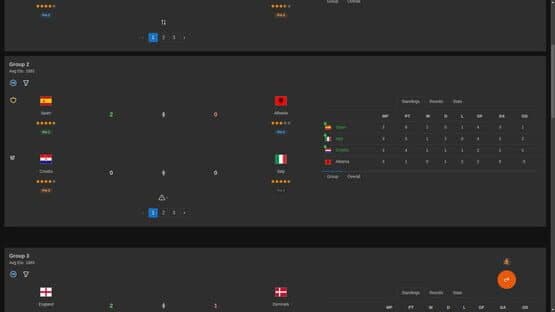 Forever World Cup Simulator — screenshot 2