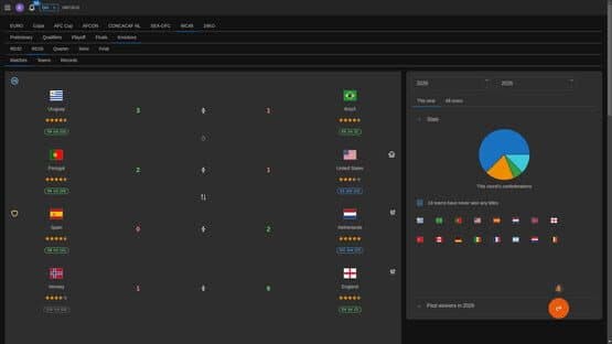 Forever World Cup Simulator — screenshot 5