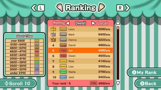 Make it! Crepe — screenshot 5