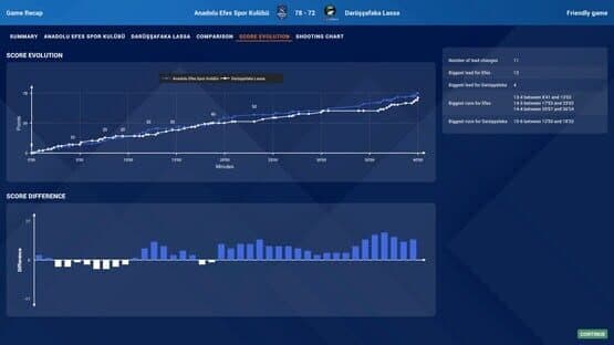 Pro Basketball Manager 2025 — screenshot 4
