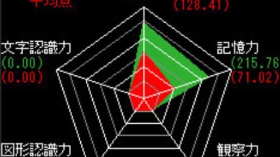 Shoshin Test — screenshot 6