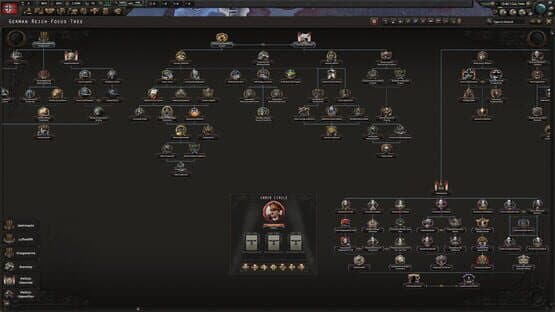 Hearts of Iron IV: Götterdämmerung — screenshot 3