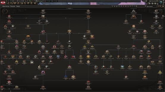 Hearts of Iron IV: Götterdämmerung — screenshot 5