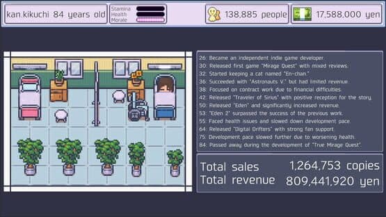 Life of a Lonely Indie Game Developer — screenshot 4