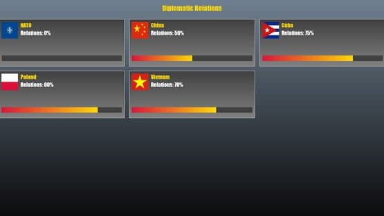 Politburo Simulator — screenshot 3