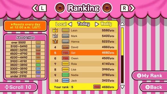 Make it! Donut — screenshot 5
