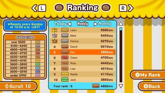 Make it! Okonomiyaki — screenshot 5