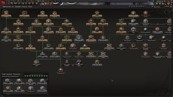 Hearts of Iron IV — screenshot 5
