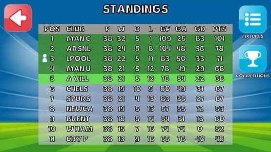 Goalkeeper Journey — screenshot 3