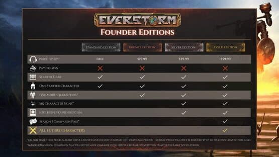 Everstorm — screenshot 1