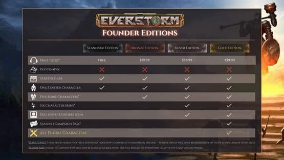 Everstorm — screenshot 2