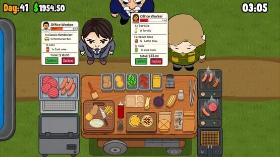 Food Cart, Inc. — screenshot 6