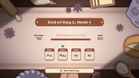Dungeons & Desserts — screenshot 8