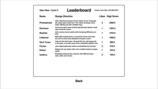 Is this a Game yet? — screenshot 4