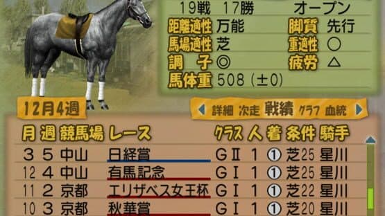 Winning Post 5 Maximum 2003 — screenshot 3