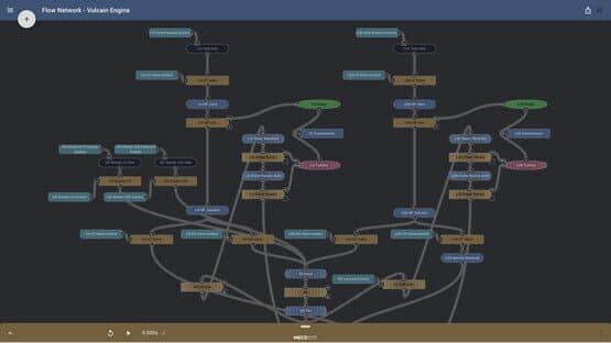 Meco Rocket Simulator — screenshot 3