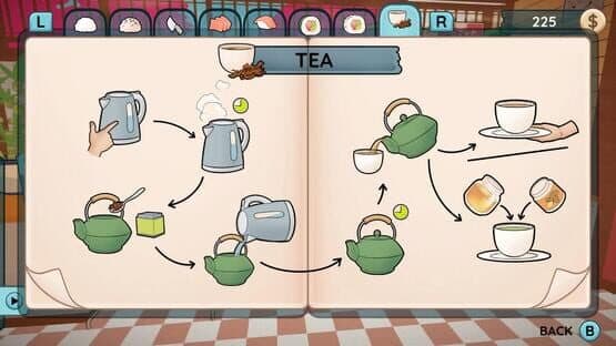 Cooking: Pizzeria Edition — screenshot 2